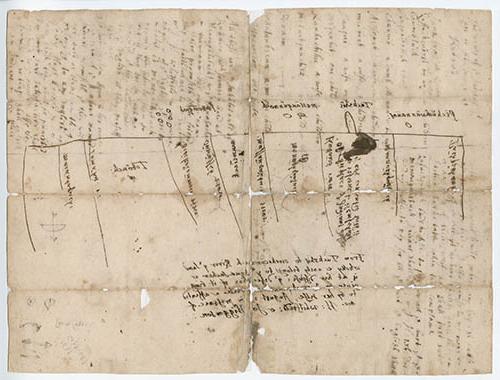 Manuscript map of lands of Quinnipiac sachems along the Connecticut shoreline and articles of agreement between Rev. 亨利·惠特菲尔德和其他人, and Shaumpishuh (Squa Sachem) and Quassaquench and others, [1639年8月23日]和1639年9月29日手稿